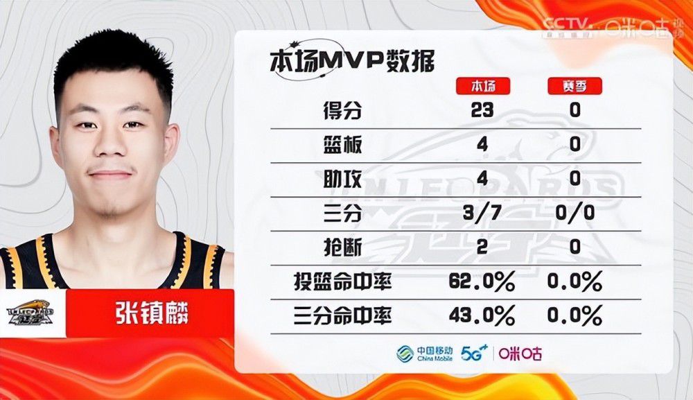 目前迪马尔科的德转身价为5000万欧元。